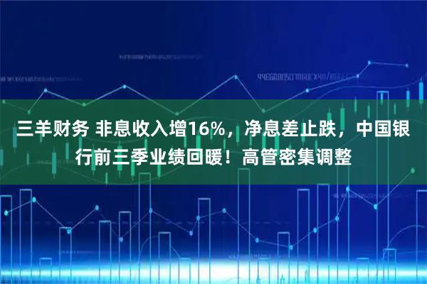 三羊财务 非息收入增16%，净息差止跌，中国银行前三季业绩回暖！高管密集调整